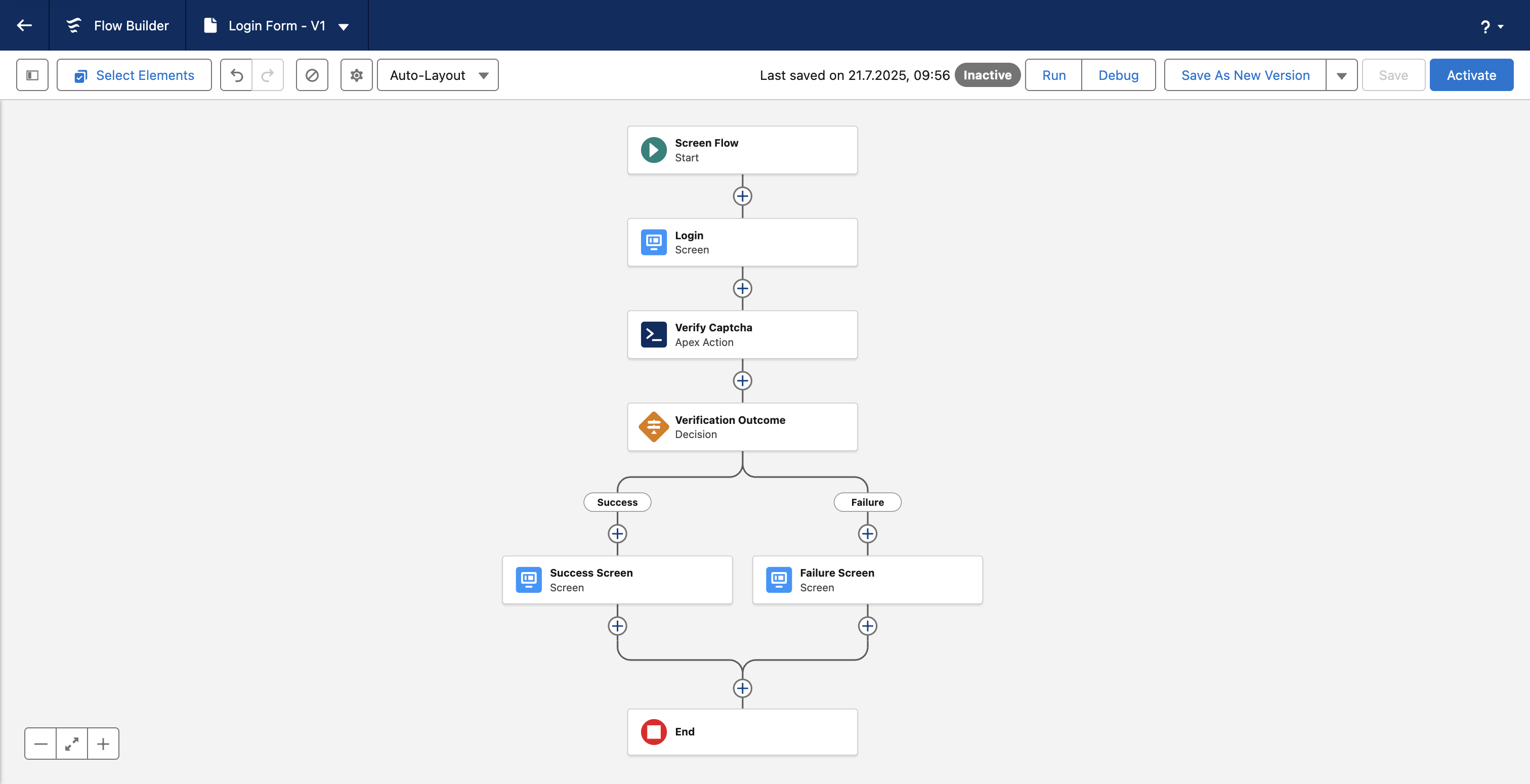 Complete Salesforce Flow example