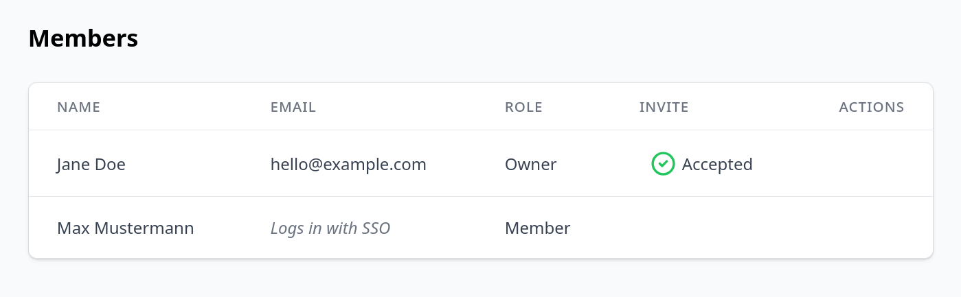 Screenshot of single sign-on users in the members section